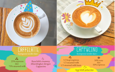 Caffelatte VS Cappucino